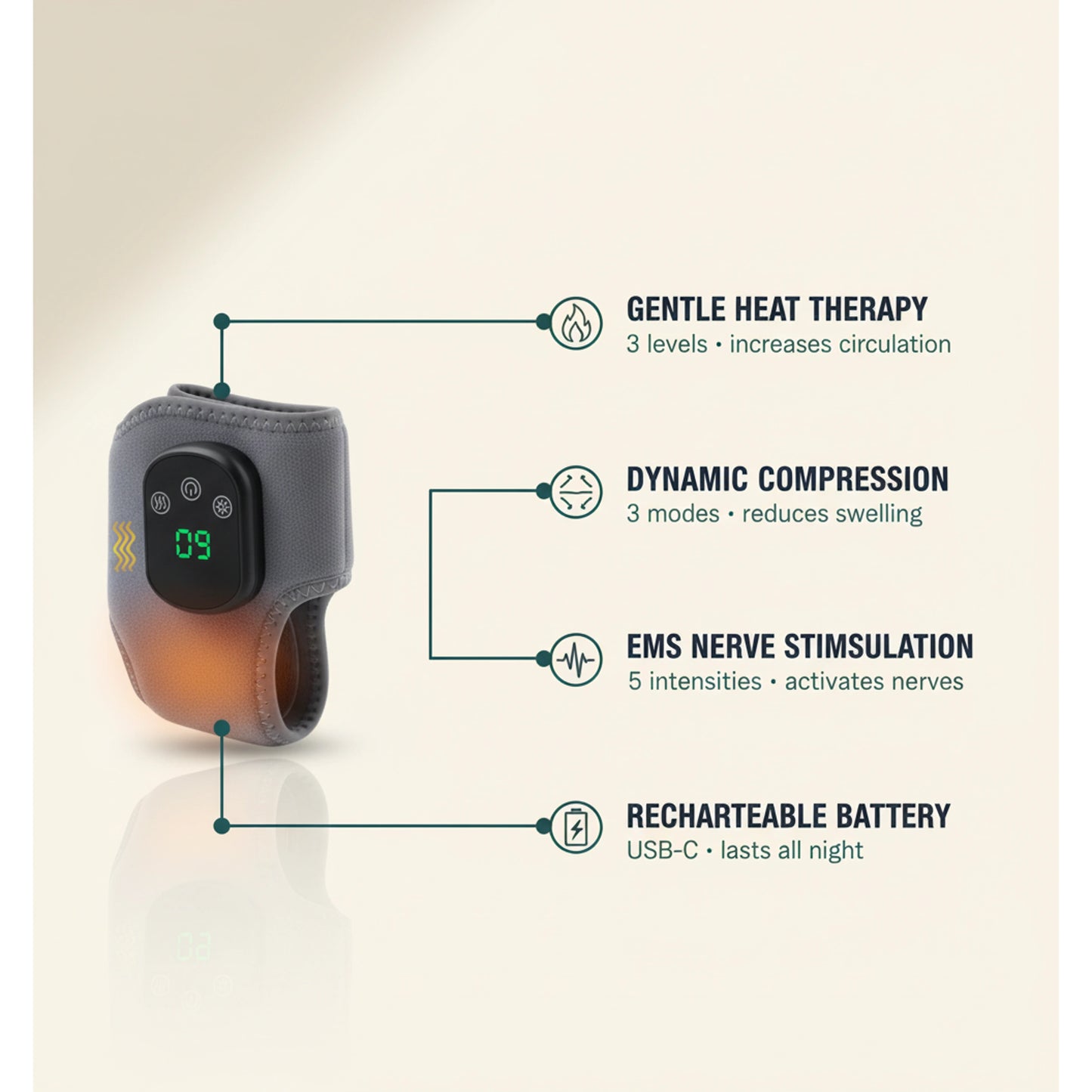 SOLEUS™ Foot Therapy System