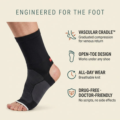 SOLEUS Recovery Socks — feature overview with 4 key benefits