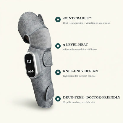SOLEUS Knee Therapy Wrap - USP infographic 4 callouts Joint Cradle Georgia text clean