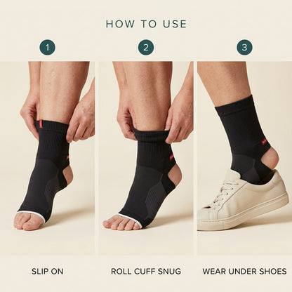 SOLEUS Recovery Socks — 3-step how-to-use guide