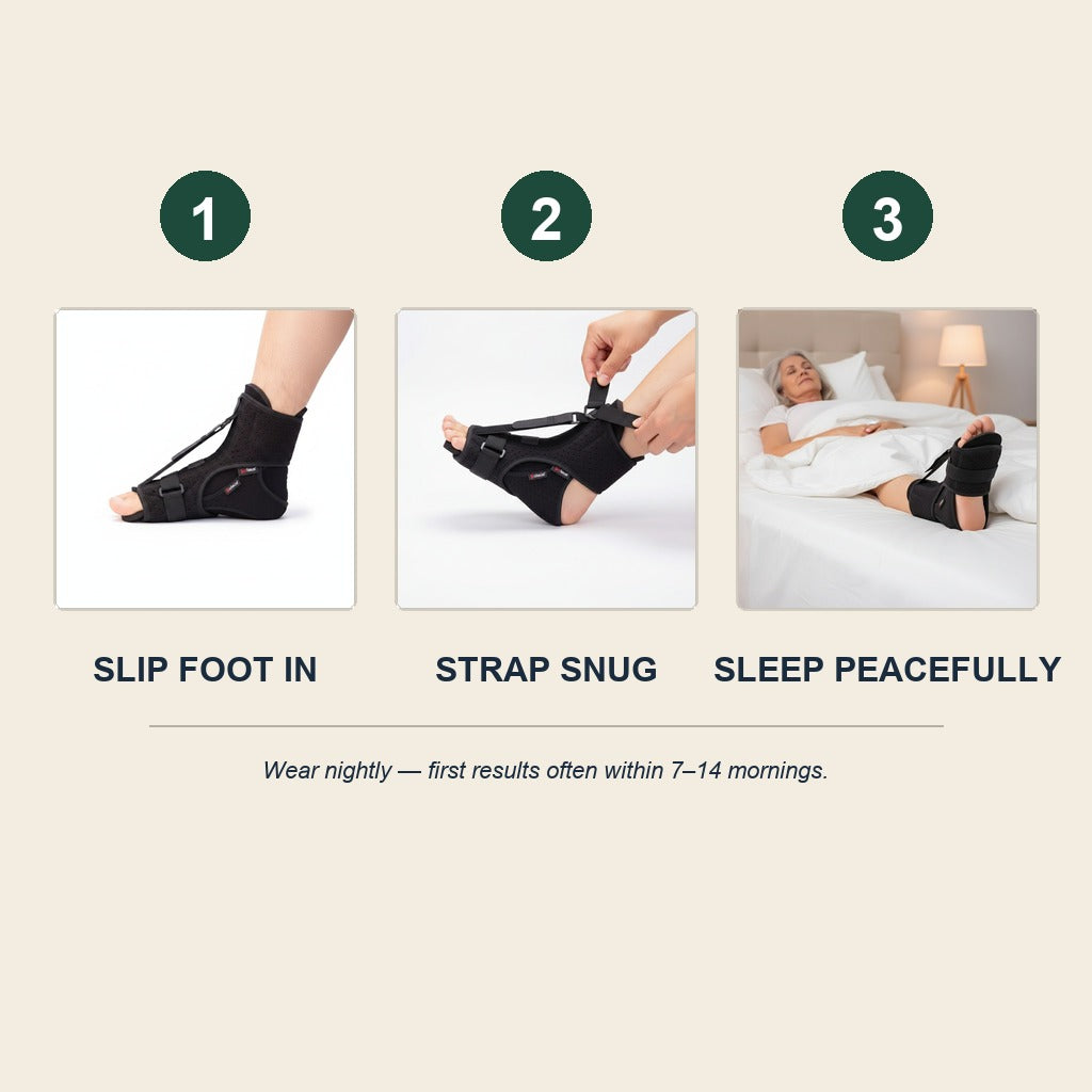 SOLEUS Night Recovery Splint — 3-step how-to-use guide (locked-refs regen v3)
