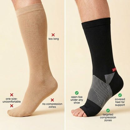 SOLEUS Recovery Socks - vs conventional compression stocking (v2 heel-covered)
