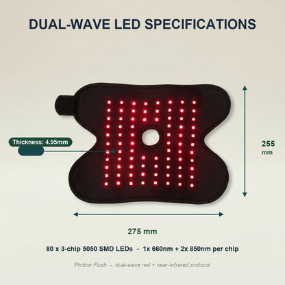 SOLEUS Light Therapy Wrap — dual-wave LED specifications: 80 LEDs, 660nm + 850nm, 255x275x4.95mm